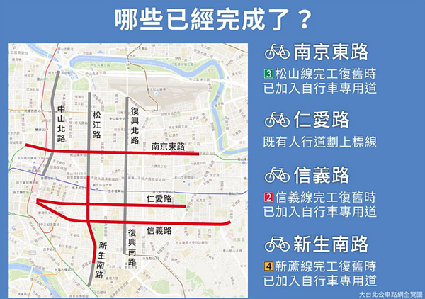 三橫三縱自行車道完工部分。(圖/引用自大台北公車路網全覽圖臉書粉絲專業)