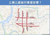 才不是三橫三縱！　北市塞車真正元兇是...
