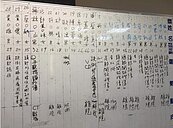 大台南最新災情彙整　受困人數增加