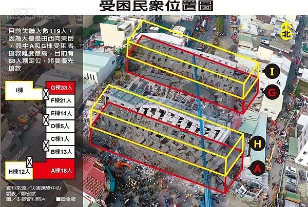 受困民眾位置圖 資料來源/災害應變中心 製表/鄭宏斌