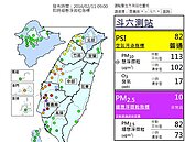 走春記得戴口罩！　雲嘉南空汙已達紫爆等級