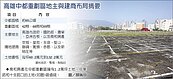 高雄中都售地　南和興產入列