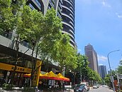 瘋股市「竟也是房價讓利」因素？他揭桃園蛋黃區交易市況