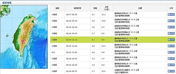 台東出現群震　規模最大4.6(氣象局)