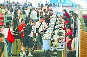 出國更貴　機場服務費9月漲至750元