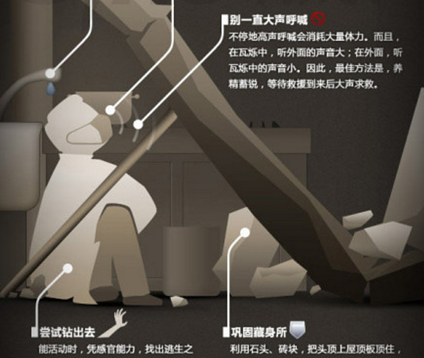 別再轉傳「黃金三角」了!專家出面釋疑,小心變成「死亡交叉」。(翻攝自網路)