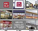 京都嚴管招牌　重現古都風貌