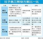 社子島不開發？　里長批柯文哲比前幾任更會騙
