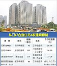 遠雄建A7合宜宅　Q2認列入帳