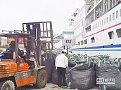 離島垃圾　船運返台焚燒