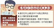 鬼月怕動刀　本月手術暴增4成