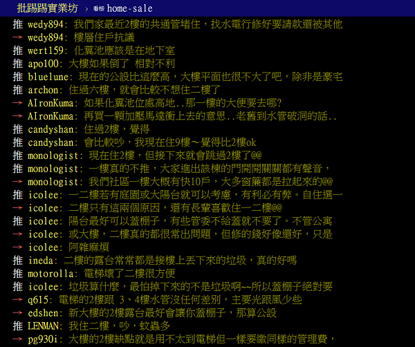 住在2樓好嗎?網友列舉4好處、4壞處。(翻攝自PTT)