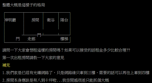 神明廳後面的房間租不出去?專家教2招破解霉運。(圖/擷取自PTT)