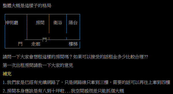 神明廳後面的房間租不出去？專家教2招破解霉運。（圖／擷取自PTT）