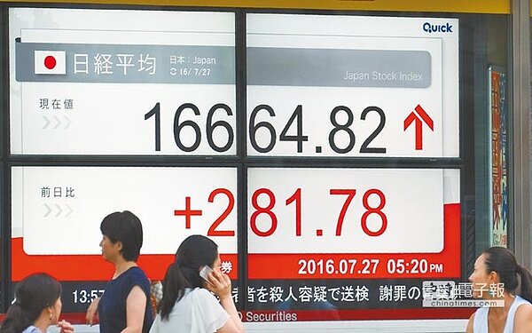 日本東京一家證券公司外的電子看板,27日顯示日經指數已上漲了281.78點,因日本首相安倍晉三透露將推出經濟振興計畫,東京股市應聲大漲。(法新社)