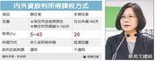 謝金河：報告總統　台灣稅制有問題