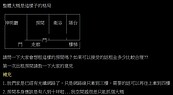 神明廳背後的房間難出租　專家2招破解霉運