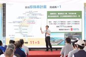 中部日增25.5萬噸水　雙科園區廊帶房市注活水