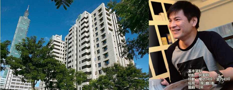 馬國賢 信義 時機 買房 藝人（大刊頭）