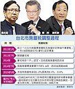 房屋稅爭議　學者批政府濫用課稅權