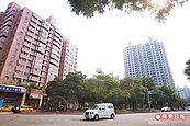 城市綠地受歡迎　明堤公園大樓躍主力