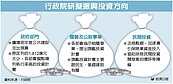 政院振興投資　將擴大公建支出