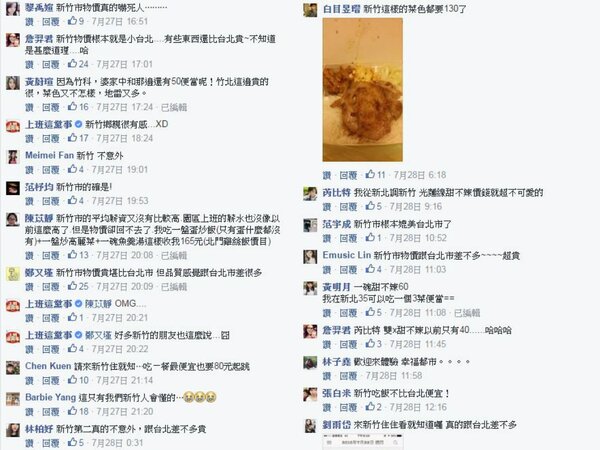 不少網友批評新竹物價高，食物又難吃。（翻攝自上班這檔事粉絲團）