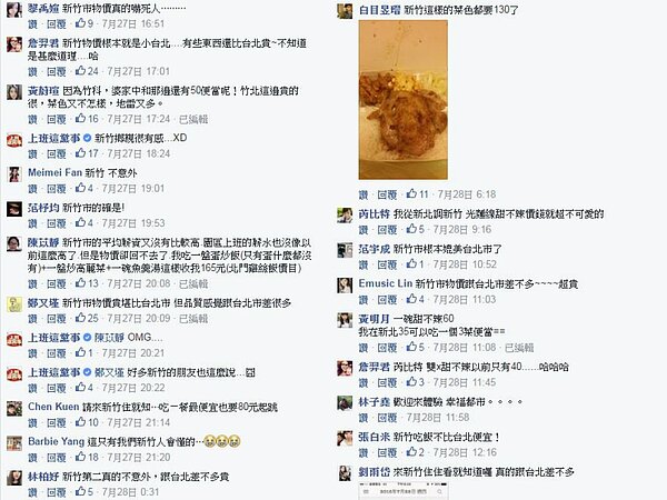 不少網友批評新竹物價高，食物又難吃。（翻攝自上班這檔事粉絲團）