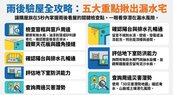 雨後驗屋正是時候　專家揭5大檢查重點避開漏水宅