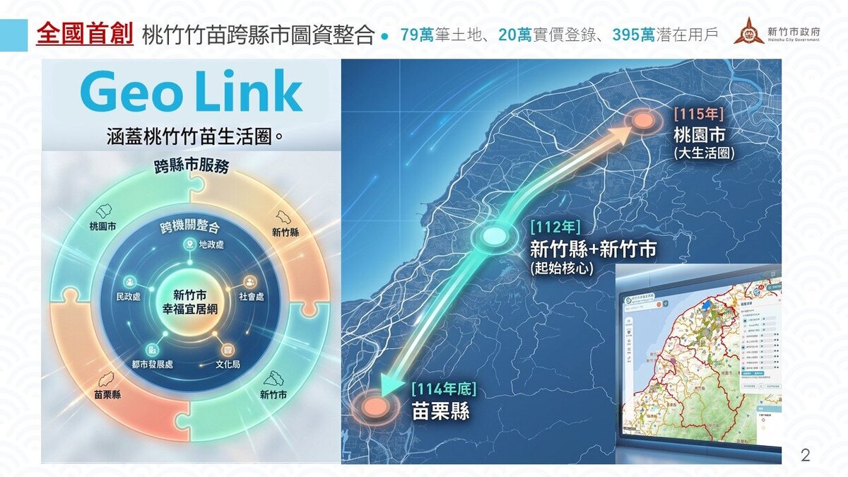 新竹市政府近期再升級推出「新竹市幸福宜居網3.0」，整合桃竹竹苗圖資共享。圖／