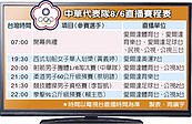 里約奧運上午7點開幕　中華隊拚3金2銀1銅