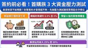 簽約才發現貸不到8成？首購族應先做好3項壓力測試