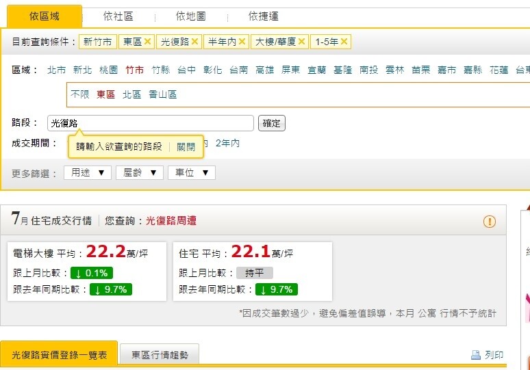 新竹市光復路1-5年房價(永慶房仲網資料)