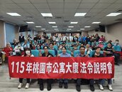 桃園732處公寓未成立管委會被點名檢討　建管處：補助輔導雙管齊下