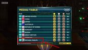 奧運最新奪牌榜　怎麼第10名怪怪的...