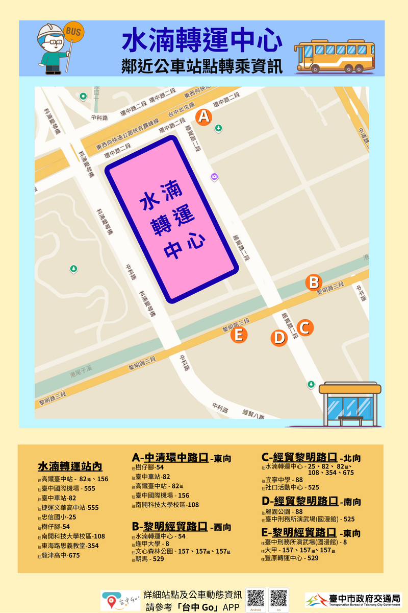 水湳轉運中心周邊公車站點示意圖。圖/台中市交通局提公