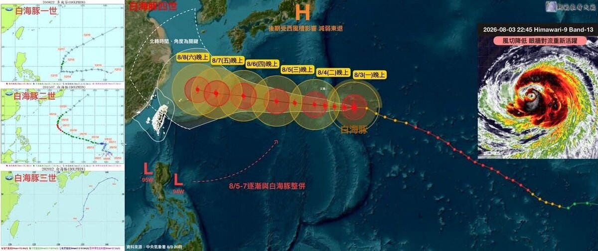 中颱白海豚路徑潛勢預報。圖/取自「觀氣象看天氣」臉書粉專