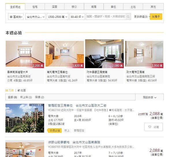 利用條件搜尋，都有許多符合條件的選擇。（圖／翻攝自永慶房仲網）