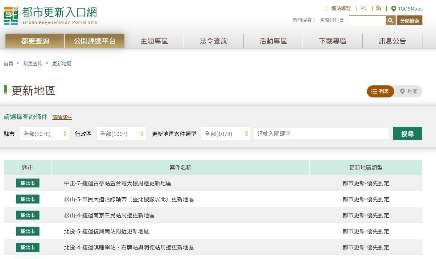 進入內政部都市更新網,可獲得都市更新之相關資訊,包含都市更新重大案件之資訊、案件訊息。圖/內政部國土署