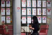 青安3.0門檻多達12道！所得、總價設限太過嚴苛　首購族恐看得到買不到