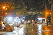 夢公園變夜市　警方加強取締