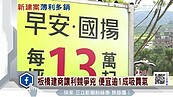 建商讓利催買氣　北市建案1天賣1億