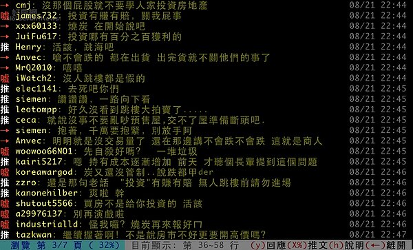 網友批評投資客「活該!誰叫你們要炒房」。(翻攝自PTT)