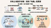 共有土地想脫手？申請第三類謄本找人　「網內互打」提高成交機會