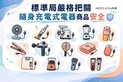 你家有嗎？這7款OCOOPA暖手蛋型號有起火風險　標準局要求召回、下架