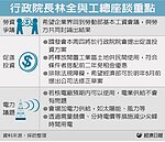 林全喊話　盼企業回基本工資談判桌