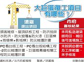 遠雄：安全項目　盡速復工