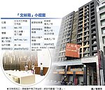 文林苑下月交屋　房價漲3倍