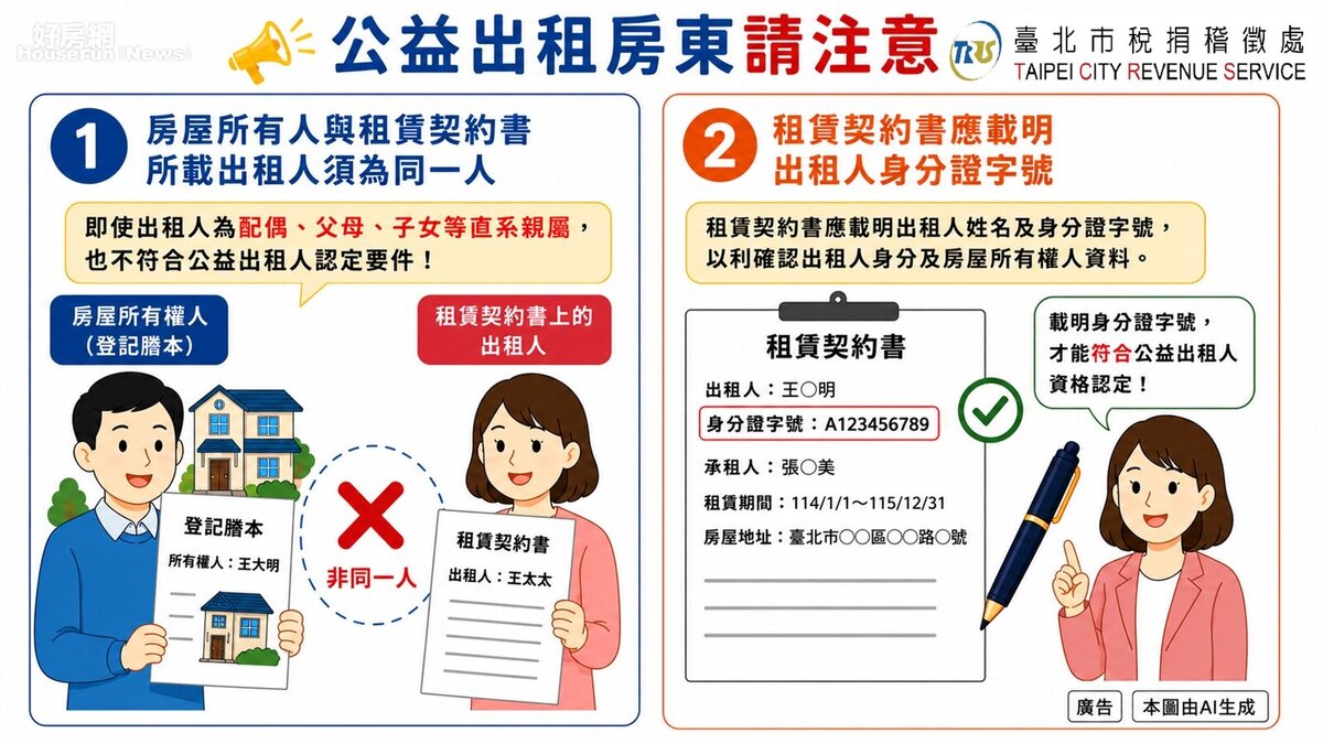 稅捐處指出,公益出租人的資格認定,第一個是房屋所有權人和出租人是同一人,第二就是租約要載明出租人的姓名和身分證字號。圖/台北市稅捐處提供