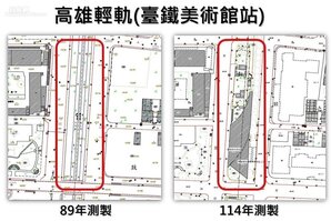 高雄20年地圖大重測　這5區買賣3招保障地籍